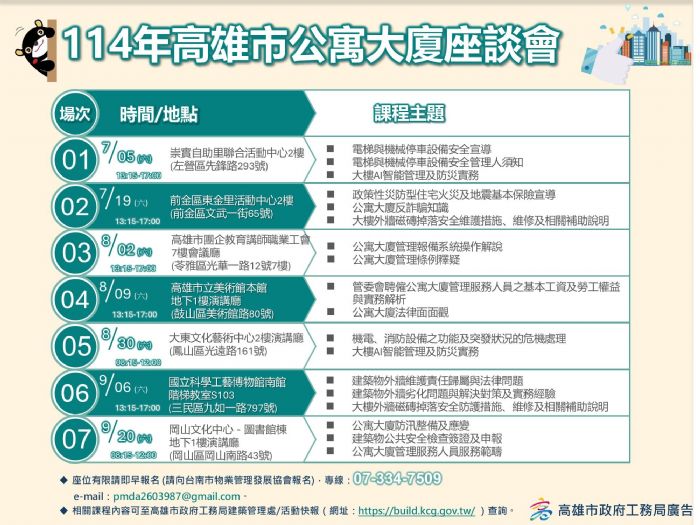 高雄市攜手社區共創美好居住環境 — 公寓大廈維護管理與防災座談會熱情開跑 高雄市攜手社區共創美好居住環境 — 公寓大廈維護管理與防災座談會熱情開跑